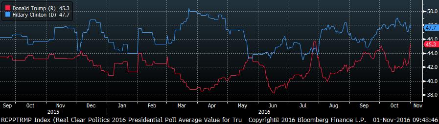 Could There Be A Brexit 2 0 And Are The Markets Prepared   RCC.Poll 