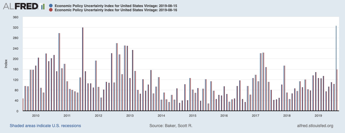 Structural reform needed and a global bond bubble set to burst?